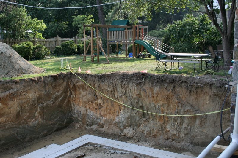 Excavation and Grading Costs — Cost of Excavation and Grading
