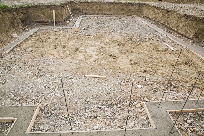 Excavation and Grading Costs — Cost of Excavation and Grading