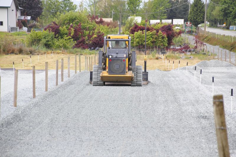 Parking Lot Leveling in Ellijay, GA